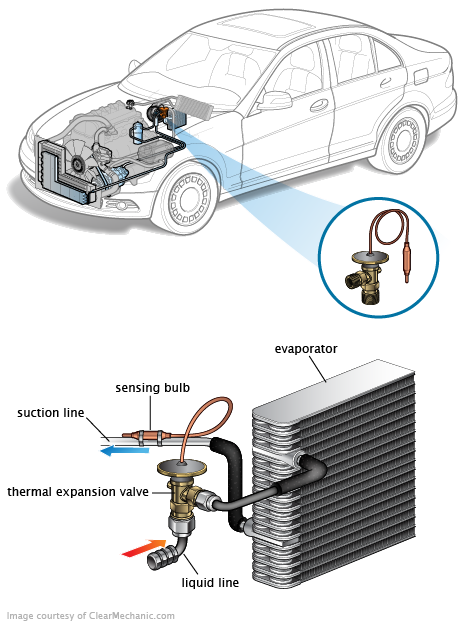 See P064D repair manual